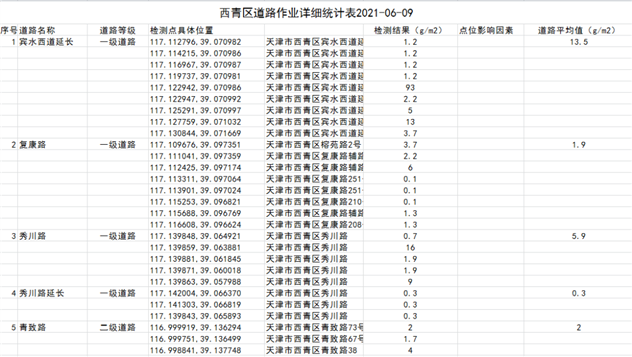 https://mmbiz.qpic.cn/mmbiz_png/Ldsgy3Kk4uic2OvnNCDIq1JL9hHQ8fPRCMzR2wwDCVUlUrA7xSAMSHr3jVSIC4BUyQz7G6IpLao6QXcoa7e5WgA/640?wx_fmt=png