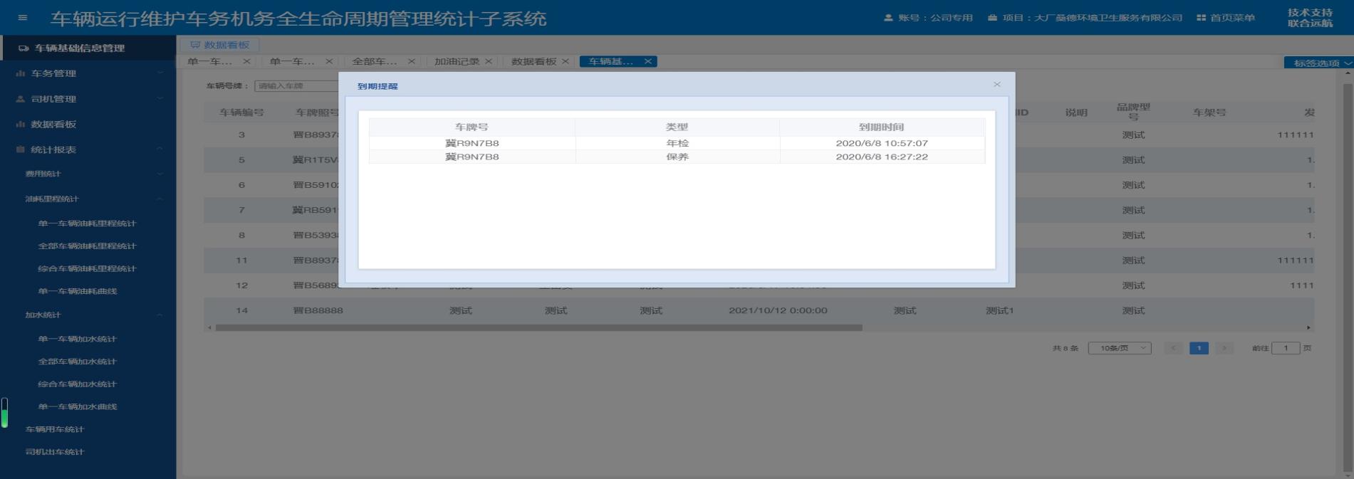 车辆全生命周期(含油耗)智慧管理
