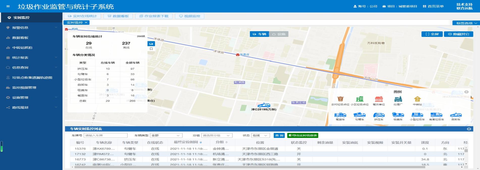 垃圾收运作业智慧管理统计