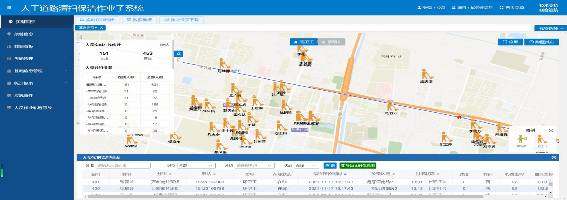 道路人工保洁作业的智慧管理统计