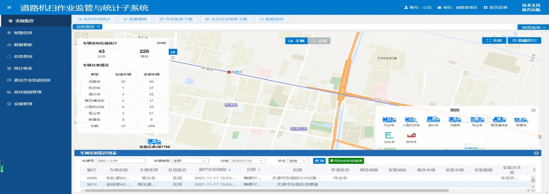 道路机扫作业的智慧管理统计