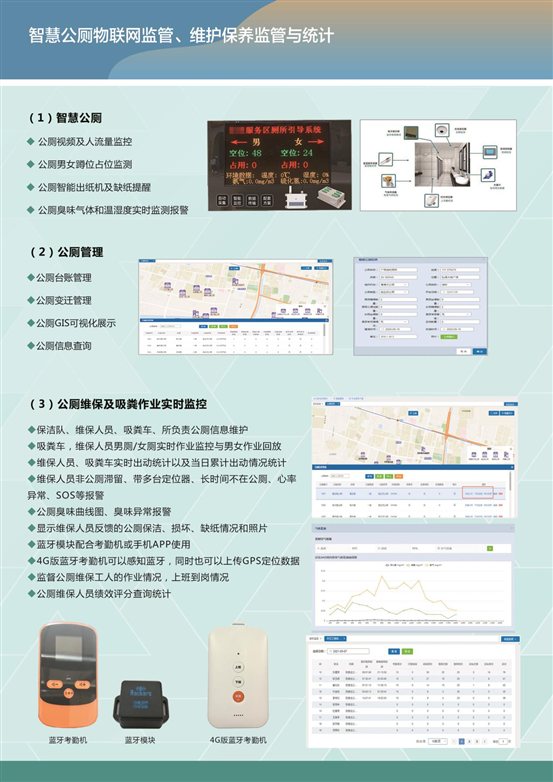 智慧公厕物联网监管、维护保养监管与统计A