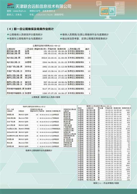 智慧公厕物联网监管、维护保养监管与统计B